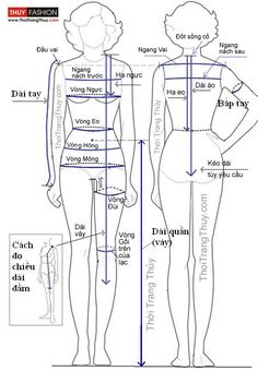 Nhảy size theo yêu cầu