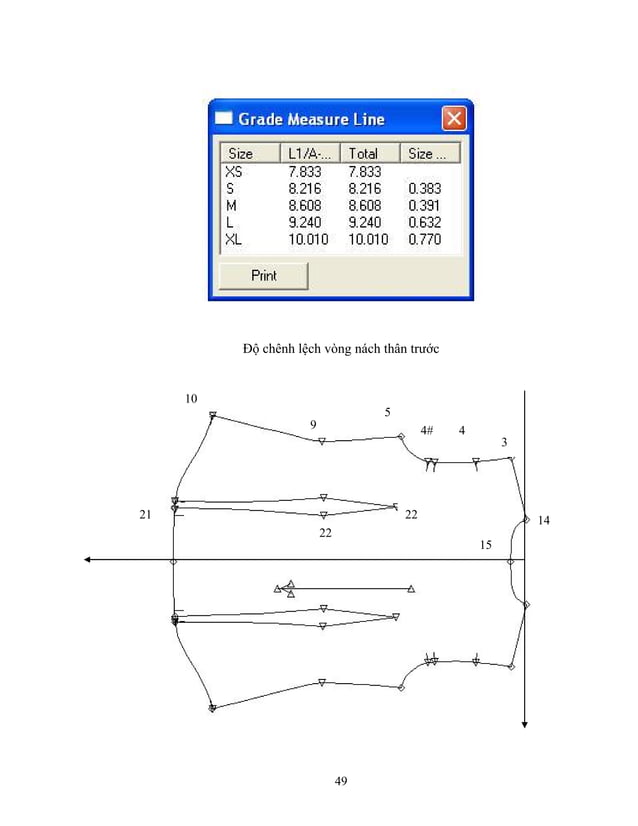 Nhảy size theo yêu cầu