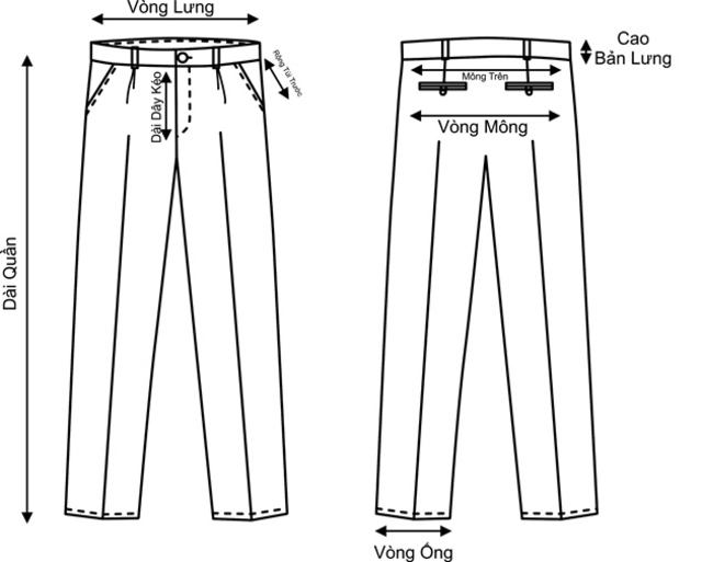 Thiết kế rập cho các loại quần áo nam