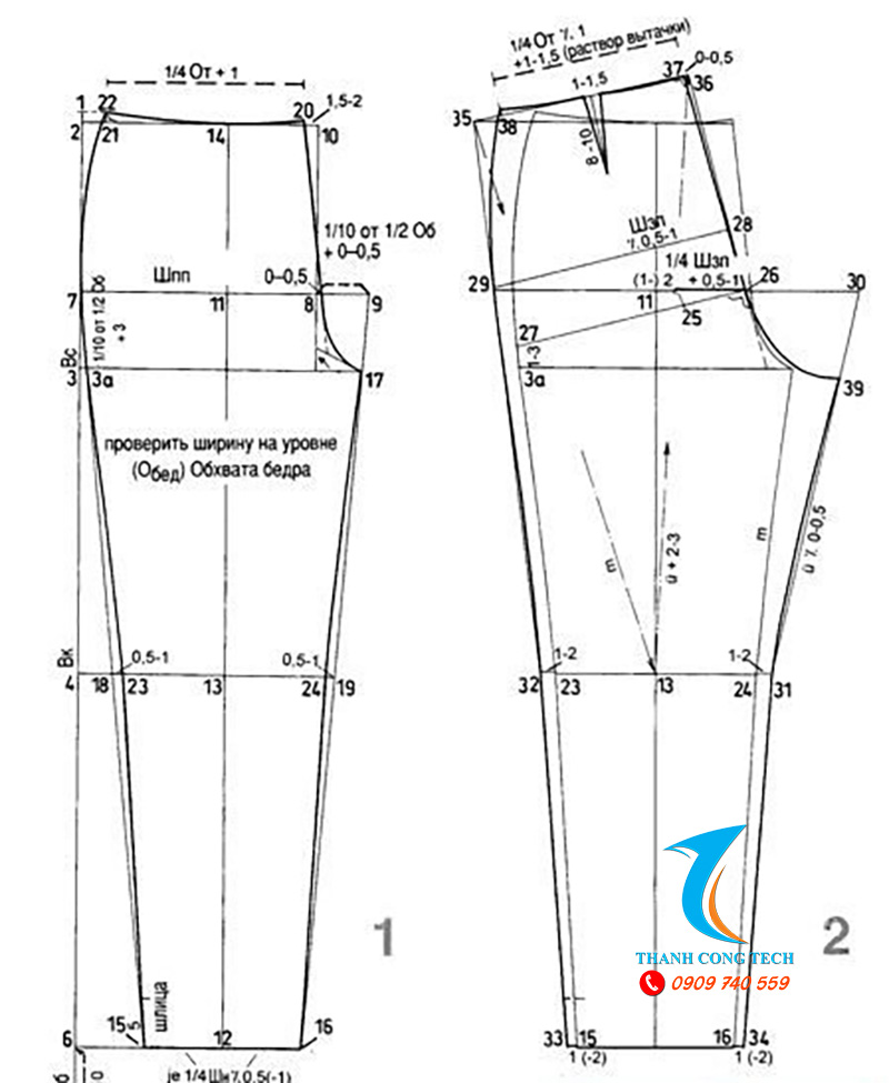 Thiết kế rập mẫu và nhảy size