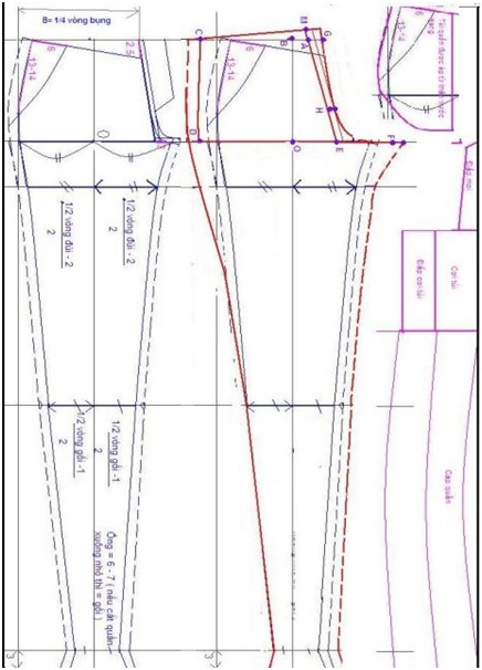 Thiết kế rập quần phồng trẻ em